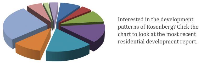 Development Patterns of Rosenberg (PDF)