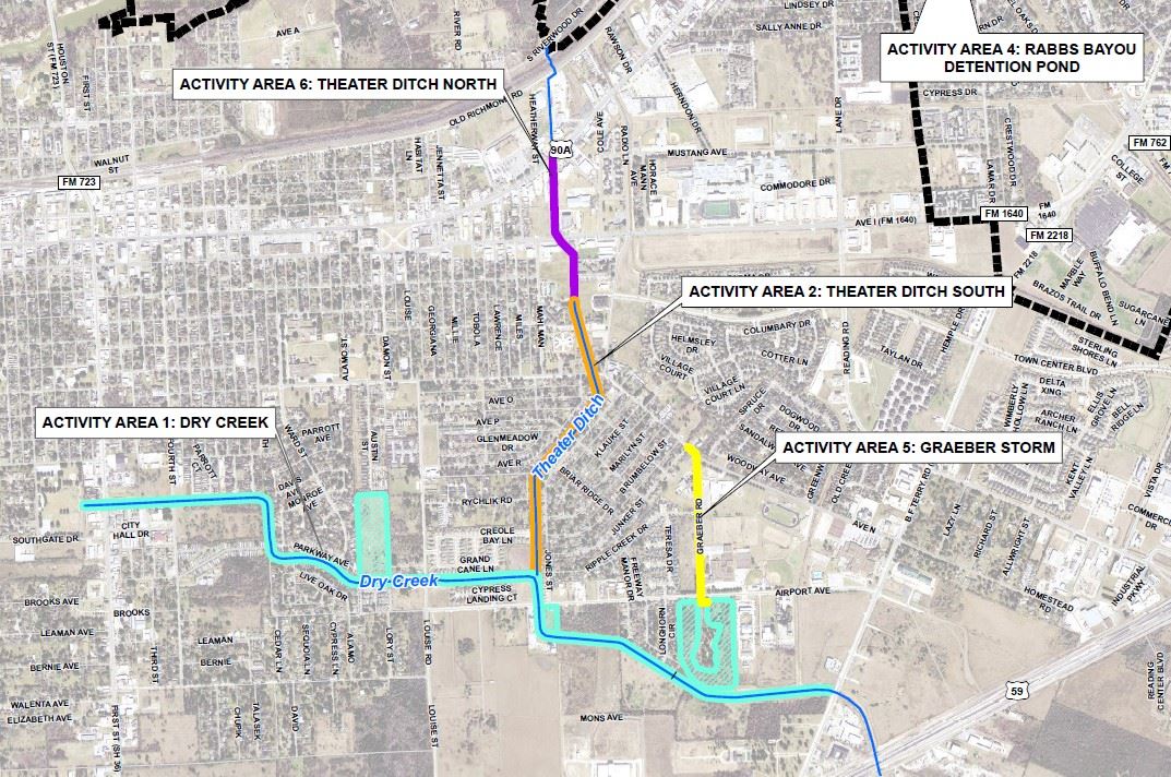 Dry Creek Drainage Imp